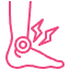 Ankle pains