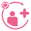 Our Personalized Care